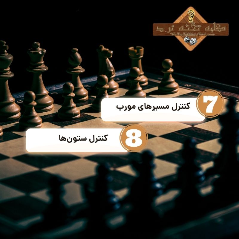 کنترل مسیر های مورب و کنترل ستون ها در شطرنج